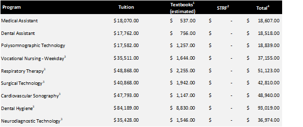 CASBN Program Cost PSG Book Price Change